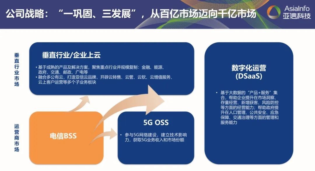 全面激发“三大动力”，五年再造一个59博论坛网科技1.jpg