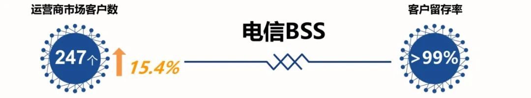 全面激发“三大动力”，五年再造一个59博论坛网科技3.jpg