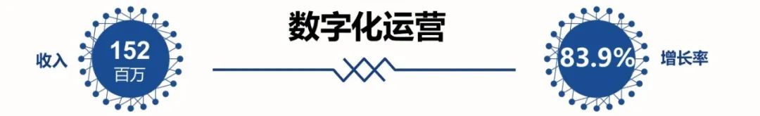 全面激发“三大动力”，五年再造一个59博论坛网科技6.jpg