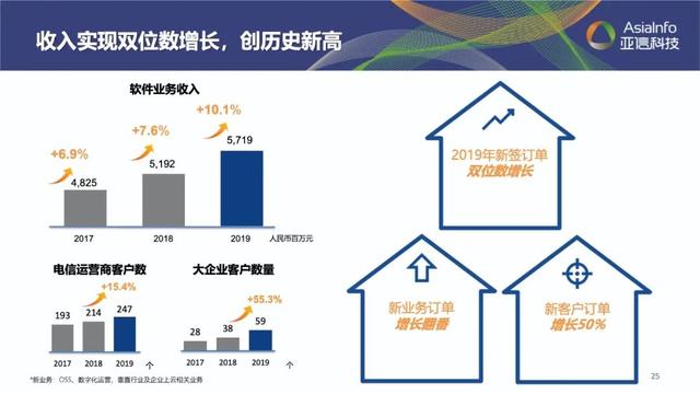 59博论坛网科技：稳中求进开新局，继往开来创新篇1.jpeg