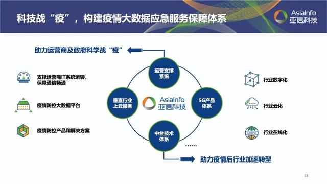 59博论坛网科技：稳中求进开新局，继往开来创新篇3.jpeg