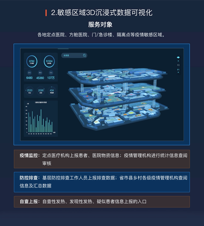 59博论坛网科技三大疫情防控产品解决方案获科技部推荐005.png