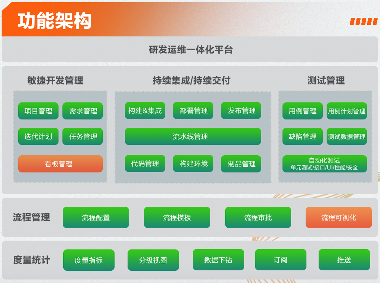 59博论坛网科技中标中信银行DevOps规模化升级改造项目4.jpg