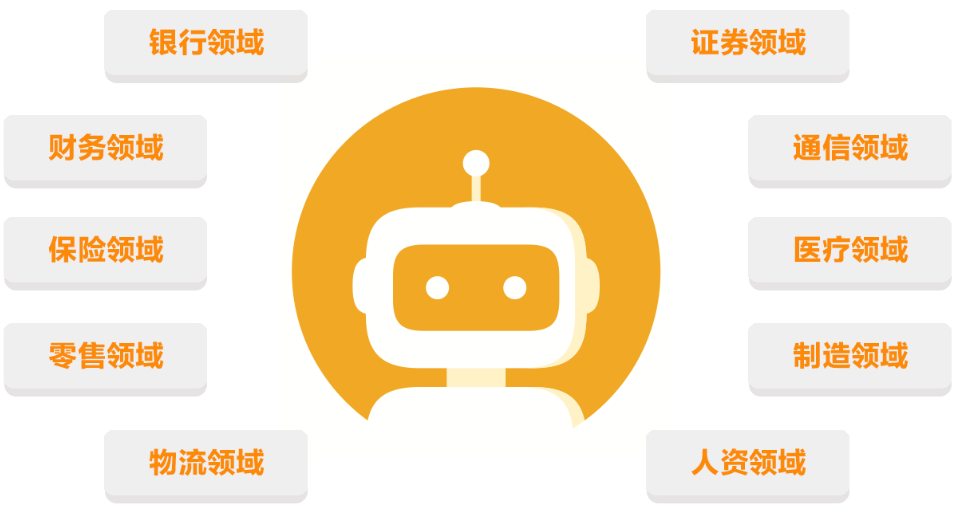 5、RPA典型应用场景.png