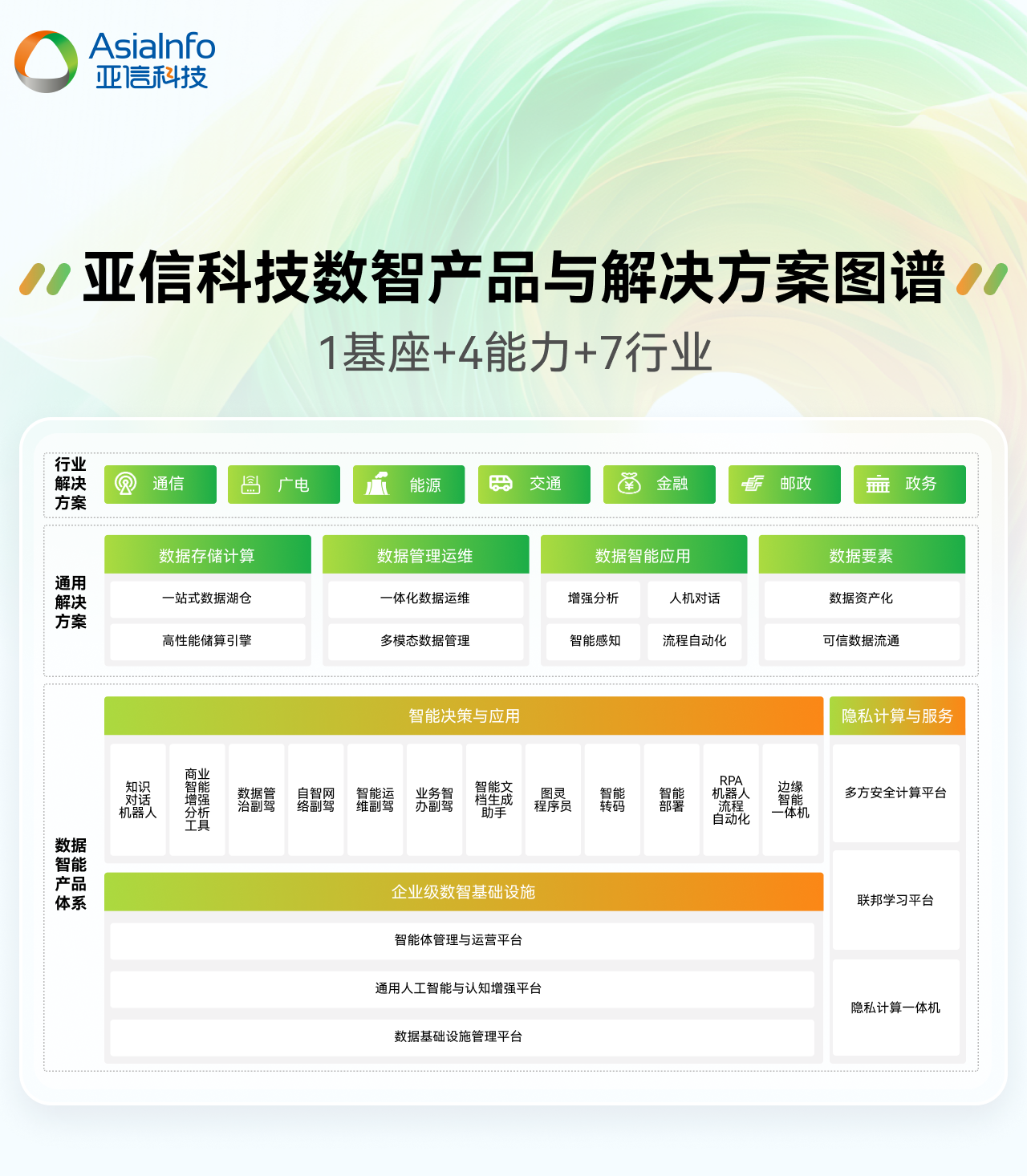 2、数智图谱.jpg