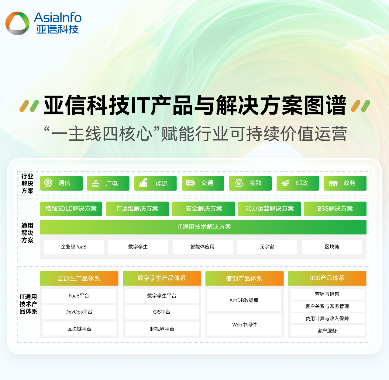 3、IT图谱.jpg